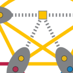 graph network